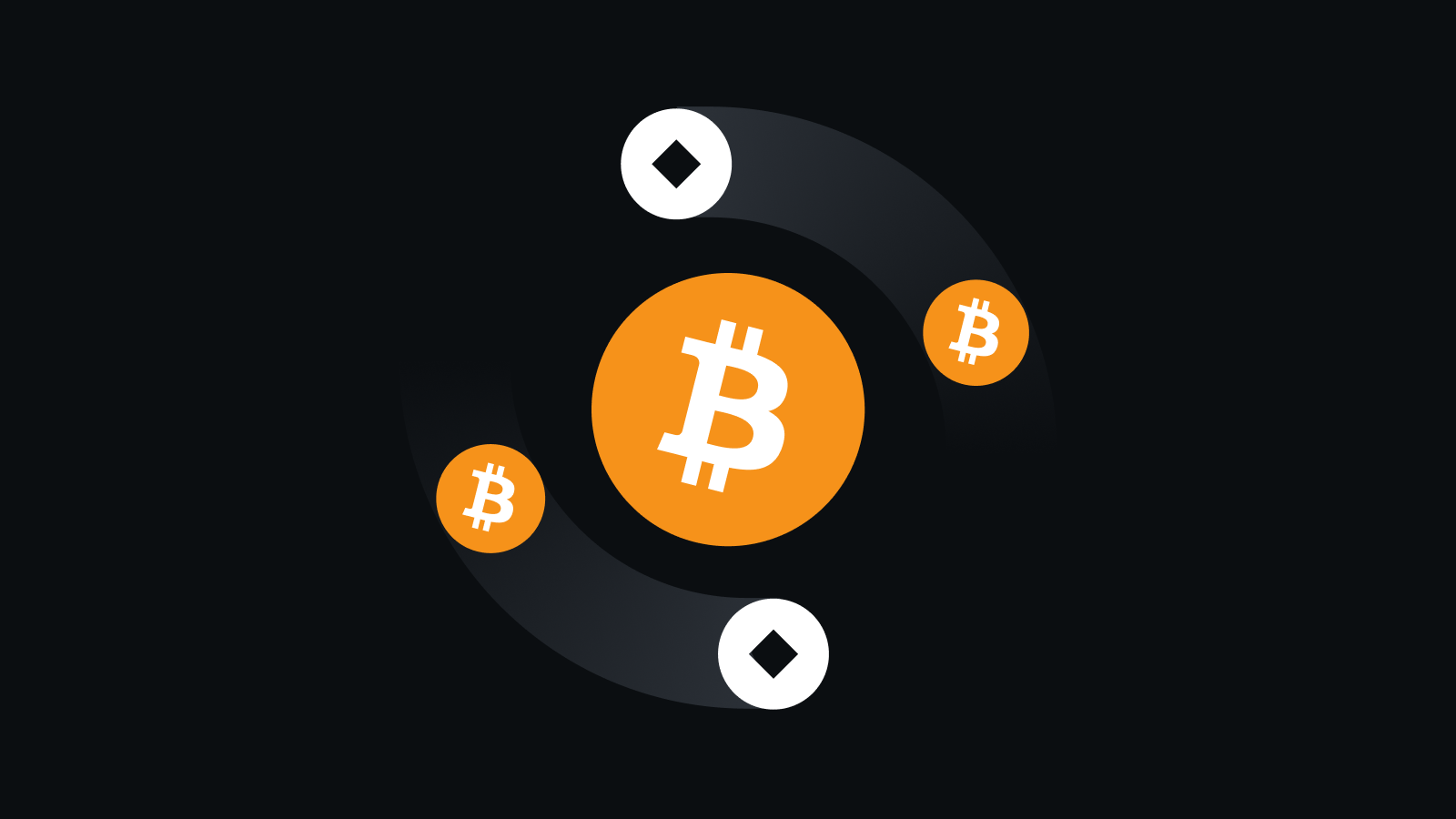 多链资产安全管家